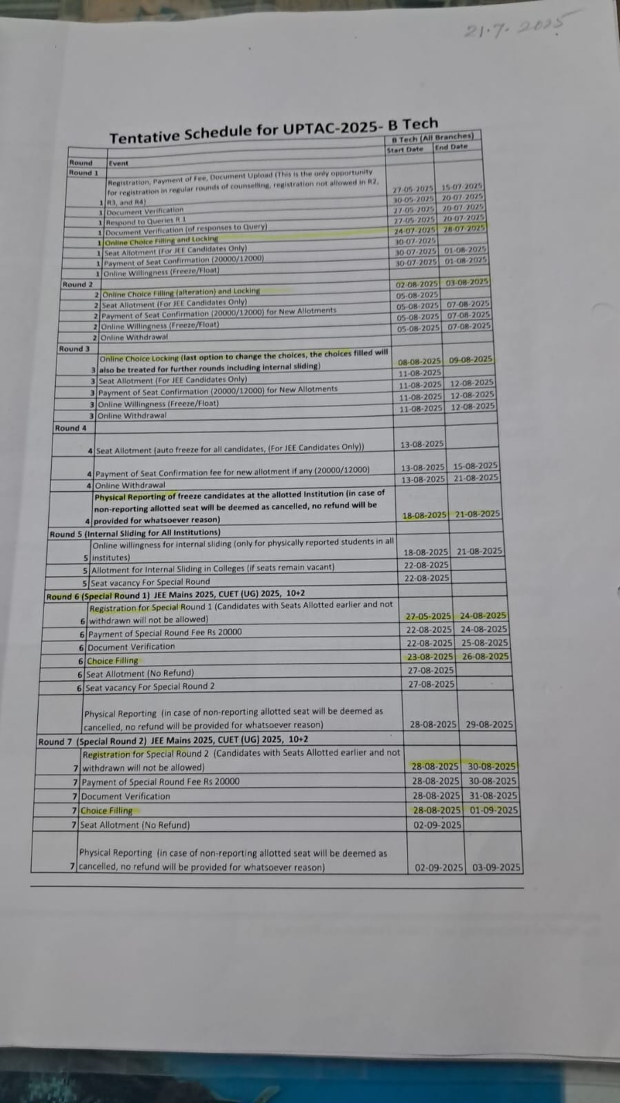 Schedule for UPTAC 2025
